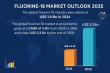 Fluorine-18 Market Size Forecast to USD 3.2 Billion by 2035 with a Focus on Medical Imaging – Latest Report by TMR