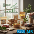 Sustainable Food Packaging Market to Surpass USD 530 Billion by 2035| Fact.MR