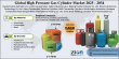 High Pressure Gas Cylinder Market Size to Grow from USD 7.76 Billion in 2024 to USD 13.12 Billion by 2034, at 5.4% CAGR