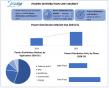 Power Distribution Unit Market Size, Share, Growth Drivers & Regional Analysis | Forecast 2025-2032
