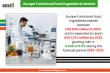 Europe Functional Food Ingredients Market to Hit $12732 mn by 2032, Driven by Clean-Label & Plant-Based Demand
