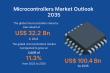 Global Microcontrollers Market Surges with 11.3% CAGR, Projected at US$ 100.4 Bn by 2035 | Transparency Market Research
