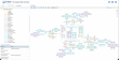 Tom Sawyer Software Launches SysML v2 Viewer 1.2 with Enhanced Model Visualization and Compliance