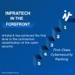 Infratech Earns First-Class Cybersecurity Classification in Saudi Arabia