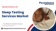 Sleep Testing Services Market to Hit US$ 16.7 Bn by 2032, Says Persistence Market Research