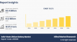 Solid-State Lithium Battery Market to Hit $1.3 Billion by 2030, Growing at 18.2% CAGR