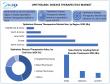 Ophthalmic Disease Therapeutics Market Size, Share, Trends, Key Players, Competitor Insights & Regional Report 2025-2032