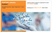 Tertiary Amines Industry Size is Projected to Reach USD 5.6 billion by 2031