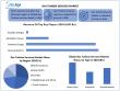 Gas Turbine Services Market Size, Share, Trends & Forecast 2025-2032 | Industry Analysis & Regional Competitors