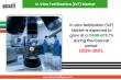 Global IVF Market to Grow at 9.7% CAGR by 2031, Driven by Rising Infertility, Delayed Pregnancies & Tech Advances
