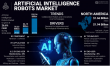 Artificial Intelligence Robots Market to Surge to USD 32.26 Billion by 2032, Driven by a 26.60% CAGR