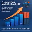 Container Fleet Market to Reach USD 23.6 Bn by 2035, Growing at 5.3% CAGR | TMR
