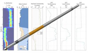 Vista Clara, the leader in Magnetic Resonance (MR) technology for subsurface characterization, brings to the market Harpoon®, the world's first integration of magnetic resonance measurements into a cone penetrometer (CPT) test tool Harpoon from Vista Clara