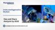 Immunodiagnostics Market Expected to Witness Impressive Growth at a 7.2% CAGR by 2032 | Persistence Market Research