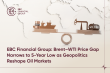 EBC Financial Group: Brent–WTI Price Gap Narrows to 5-Year Low as Geopolitics Reshape Oil Markets