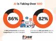 Foxxr Digital Marketing Releases Updated SEO Pricing Guide for 2025-2026