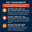 New York Post Features Steve Morris, Founder and CEO of NEWMEDIA.COM, in Expert Breakdown of 2025’s Top Web3 Wallets