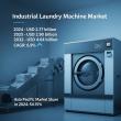 Industrial Laundry Machine Market to Hit USD 4.64 Billion by 2032, Growing at 6.9% CAGR
