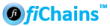 Aankhen and UNIFY announce partnership to deploy fiChains™ for Enterprise Tariff Impact Management