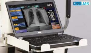 Portable Imaging Systems Market