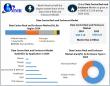Data Centre Rack & Enclosure Market to Reach USD 8.16B by 2032 | Driven by High-Density & Energy Efficiency
