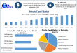 Private Cloud Market to Size Reach USD 1152.66 Billion by 2032 | 2025-2032 Forecast and Enterprise Cloud Solutions 