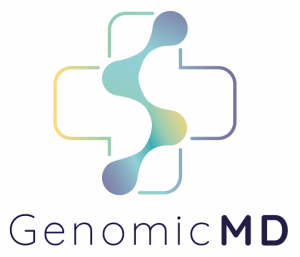 GenomicMD, a pioneering CLIA/CAP-accredited laboratory, is proud to announce the launch of its Integrated Risk Assessment for Coronary Artery Disease (iCAD), a groundbreaking new test designed to transform cardiovascular disease risk prediction