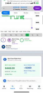 AI Sale Prediction Technology