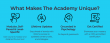 Holistic Email Academy Launches The Buyer’s Mind Course – Free with Code: BUYERSMIND