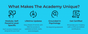 What makes the Academy unique?