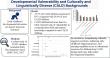 When Words Matter: Language and Culture Shape Early Childhood Outcomes