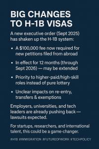 23878692 h 1b executive order