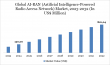 Artificial Intelligence-Powered Radio Access Network  (AI-RAN) Industry Set to Reach $816,04M, with CAGR of 23.75%