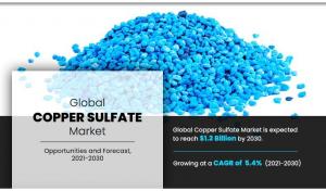Copper Sulfate Market, by Type
