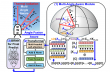 AngleNet: a game-changer in atmospheric humidity retrieval