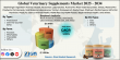 Veterinary Supplements Market Size to Grow from USD 3.25 Billion in 2024 to USD 5.77 Billion by 2034, at a 5.9% CAGR