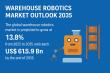 Warehouse Robotics Market Size Will Estimated to Excess US$ 61.8 Bn and Expand at a CAGR of 13.8% by 2035 | TMR Research