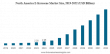 Global E-Kerosene Market Projected to Reach USD 57.19 Billion by 2032, Exhibiting a CAGR of 32.08% during (2025–2032)