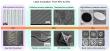 Femtosecond Laser Micro/Nano-Processing Via Multiple Pulses Incubation