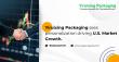 Yiruixing Packaging, a Custom Packaging Manufacturer from China, sees personalization driving growth in the USA market.