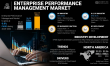 Global Enterprise Performance Management Market Projected to Reach $12.17 Billion by 2032, Growing at 9.9% CAGR