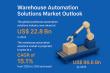 Warehouse Automation Solutions Market to Reach USD 96.6 Bn by 2035 at 15.1% CAGR | Transparency Market Research