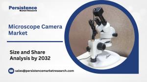 The microscope camera market plays a pivotal role in enhancing imaging precision and documentation capabilities across life sciences, healthcare, materials science, and industrial research Microscope Camera Market