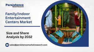 The family/indoor entertainment centers market has emerged as a key pillar of the global leisure and recreation industry, offering immersive, technology-driven experiences for families, children, and young adults Family/Indoor Entertainment Centers Market