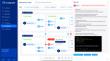 The Ultimate Guide to Kubernetes Self-Service Platforms in 2026