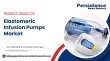 Elastomeric Infusion Pumps Market to Reach US$ 2459 Mn by 2032, Says Persistence Market Research