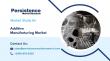 Additive Manufacturing Market Poised for 22.1% CAGR Growth Through 2032, Reports Persistence Market Research