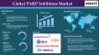 United States PARP Inhibitors Market is expected to reach US$ 6.64 billion by 2031 | DataM Intelligence