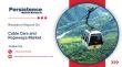 Cable Cars and Ropeways Market Valued at US$5.1 Bn in 2025, Expected to Grow at a CAGR of 11.4% Through 2032
