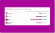 Fuel50 Announces Launch of 'Succession': Modernizing Skills-First Succession Planning for Agile Enterprises 